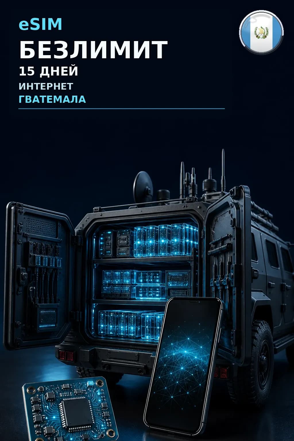 eSIM Гватемала — БЕЗЛИМИТ, 15 дней — интернет