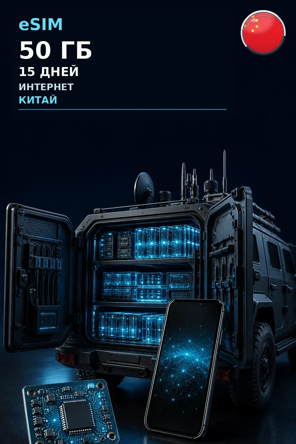 eSIM Китай — 50 ГБ, 15 дней — интернет