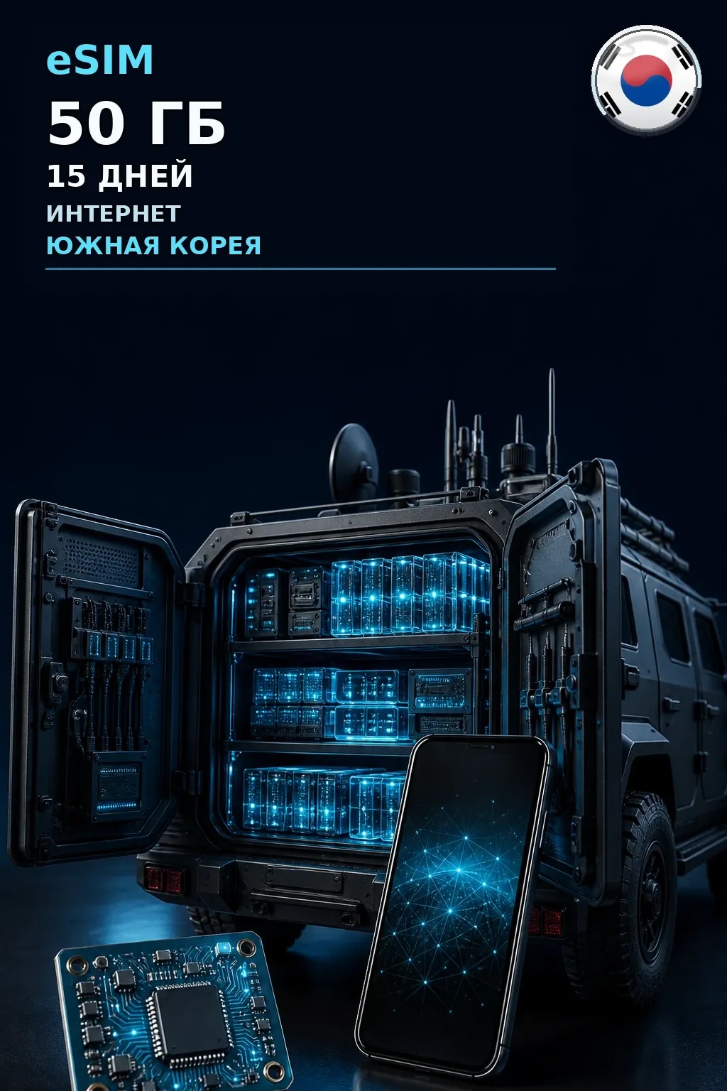 eSIM Южная Корея — 50 ГБ, 15 дней — интернет