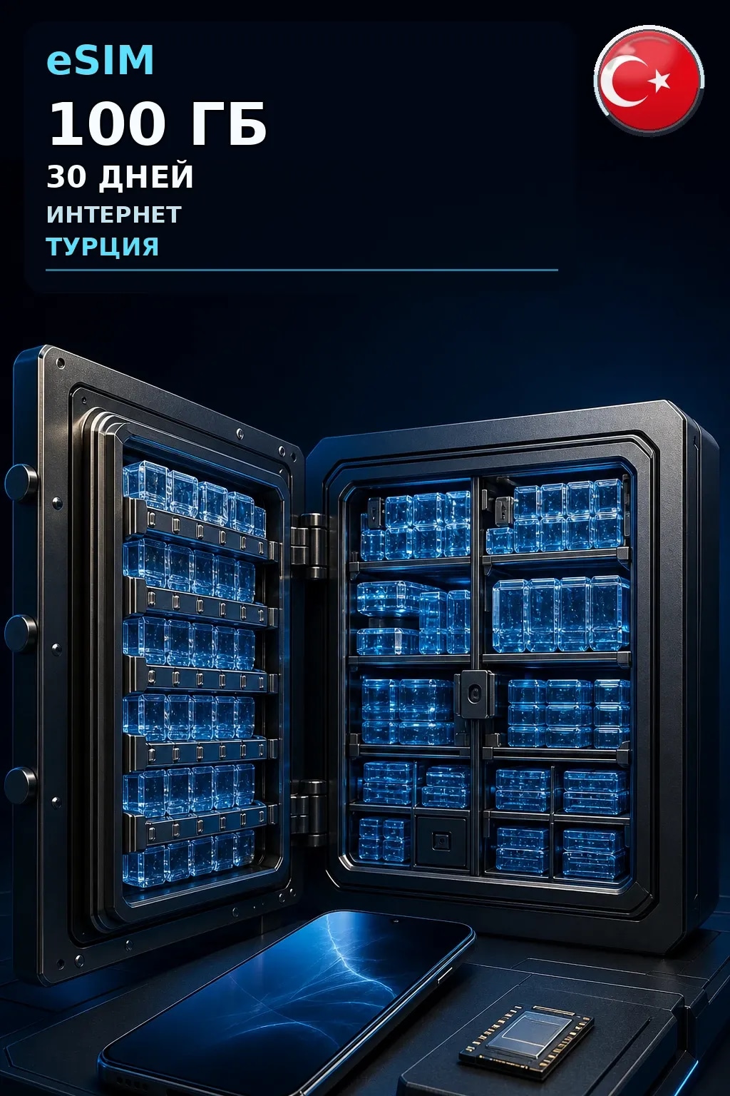 eSIM Турция — 100 ГБ, 30 дней — интернет