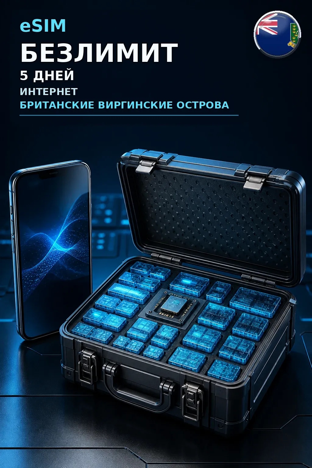 eSIM Британские Виргинские Острова — БЕЗЛИМИТ, 5 дней — интернет