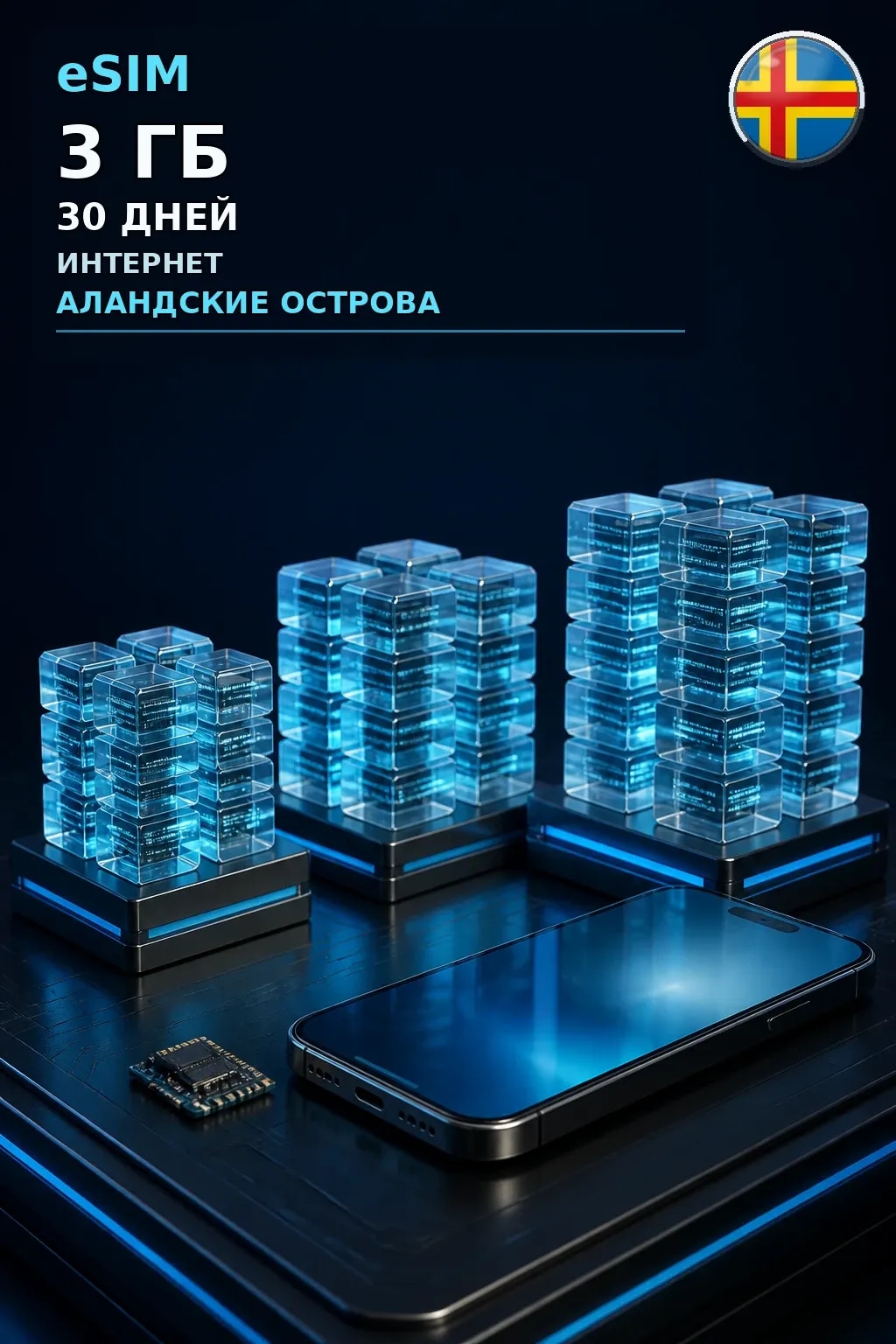 eSIM Аландские Острова — 3 ГБ, 30 дней — интернет