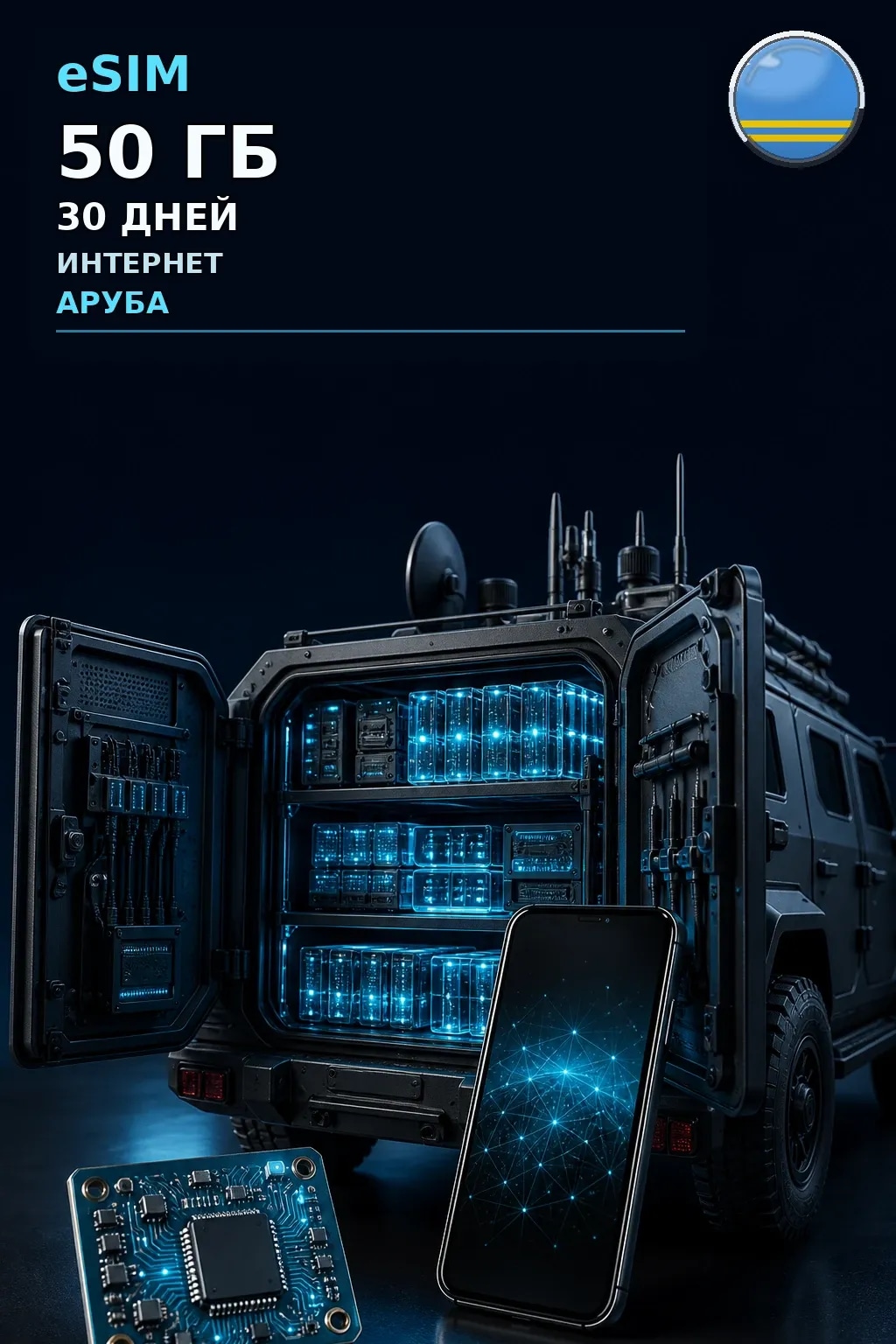 eSIM Аруба — 50 ГБ, 30 дней — интернет
