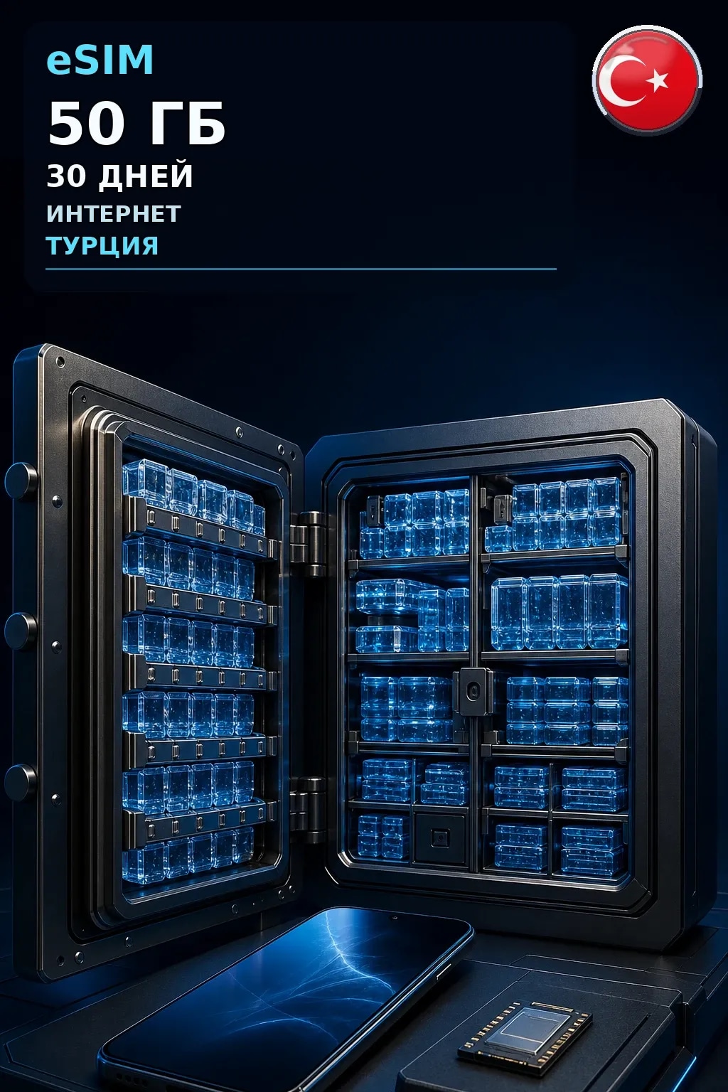eSIM Турция — 50 ГБ, 30 дней — интернет