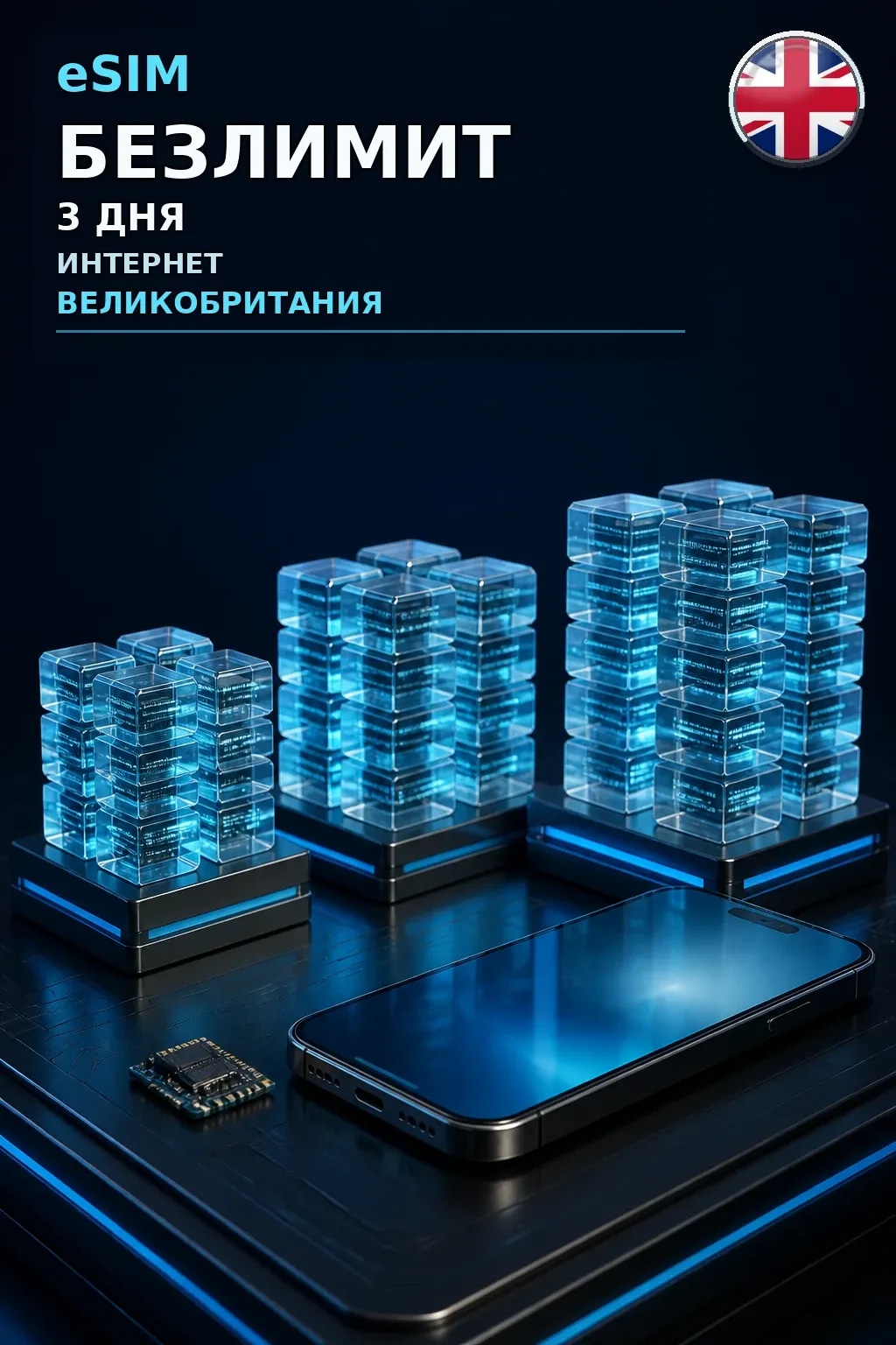 eSIM Великобритания — БЕЗЛИМИТ, 3 дня — интернет