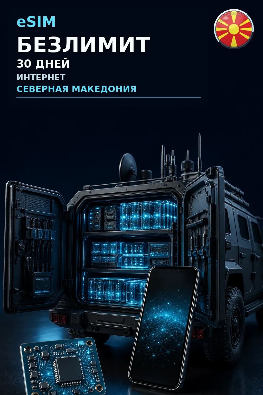 eSIM Северная Македония — БЕЗЛИМИТ, 30 дней — интернет