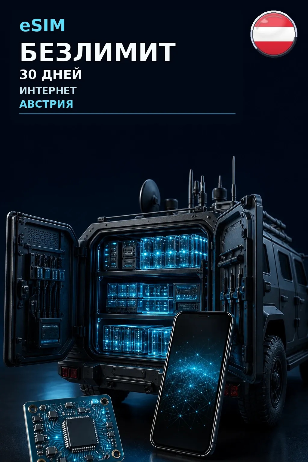eSIM Австрия — БЕЗЛИМИТ, 30 дней — интернет