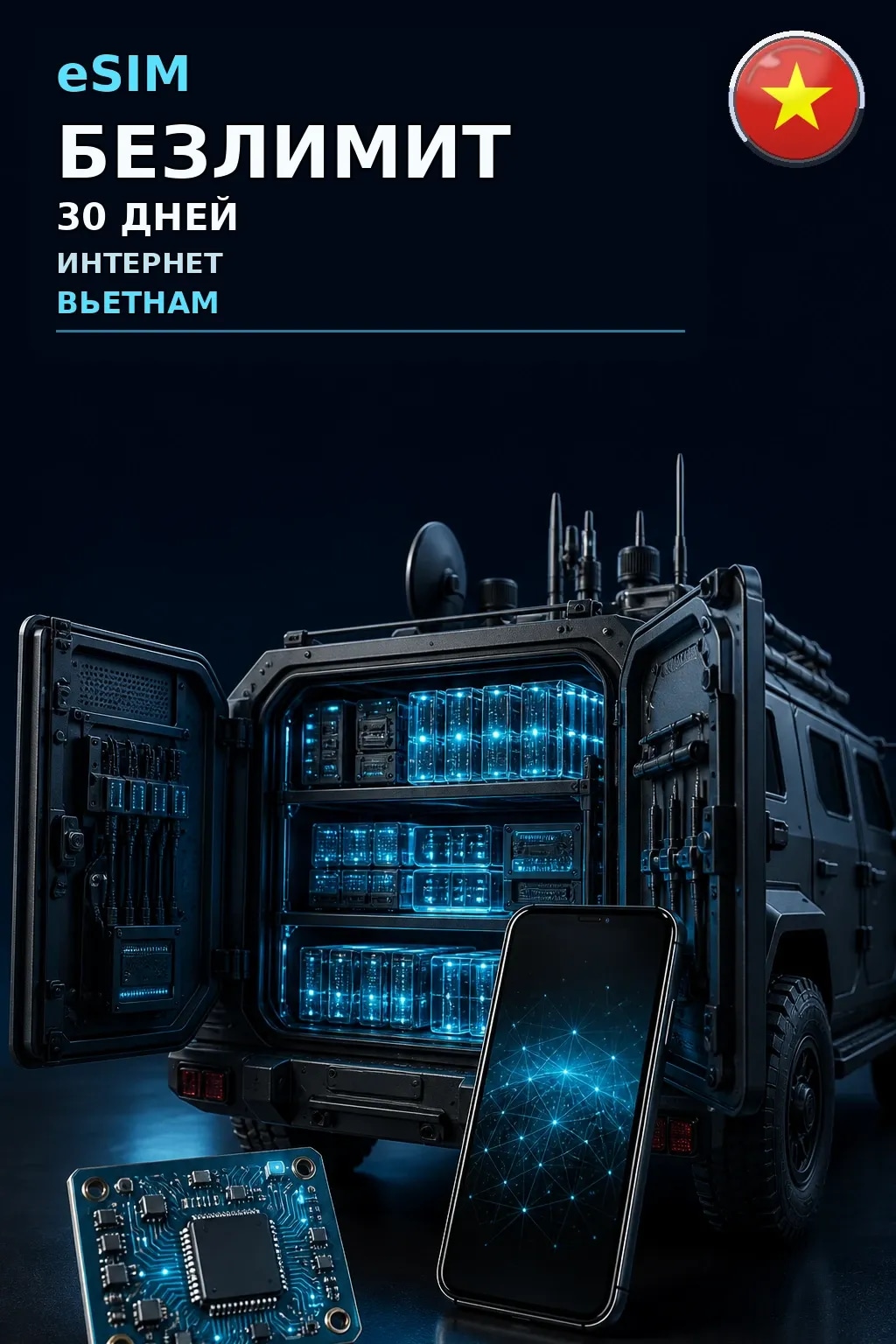 eSIM Вьетнам — БЕЗЛИМИТ, 30 дней — интернет
