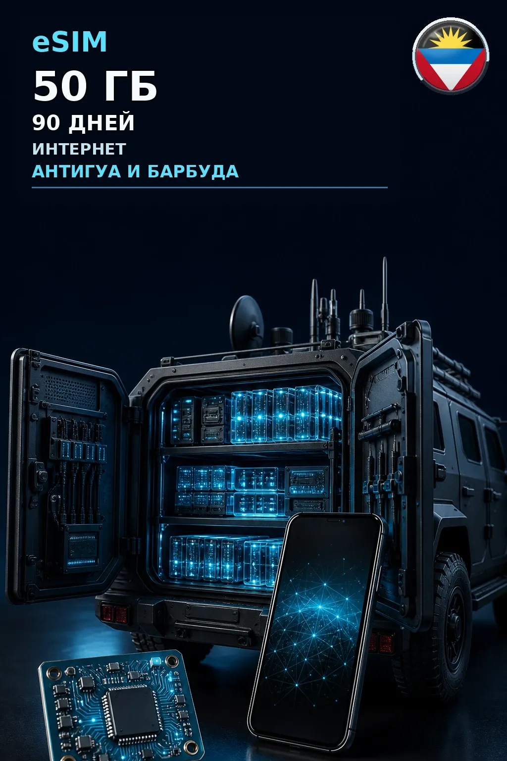 eSIM Антигуа и Барбуда — 50 ГБ, 90 дней — интернет