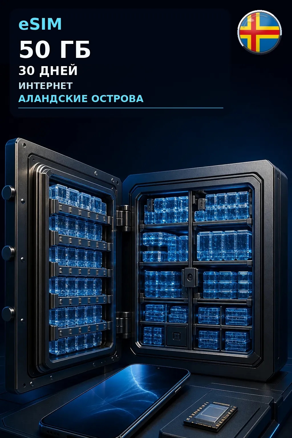 eSIM Аландские Острова — 50 ГБ, 30 дней — интернет
