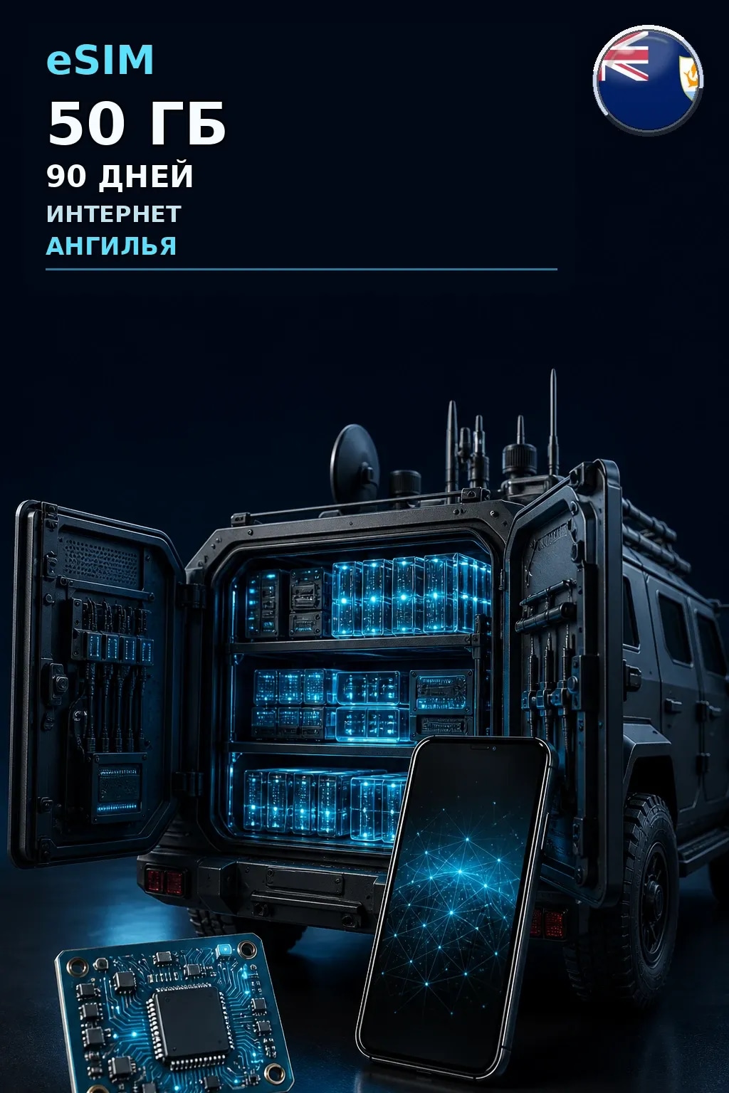 eSIM Ангилья — 50 ГБ, 90 дней — интернет