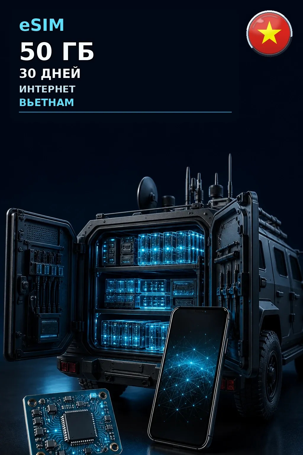 eSIM Вьетнам — 50 ГБ, 30 дней — интернет