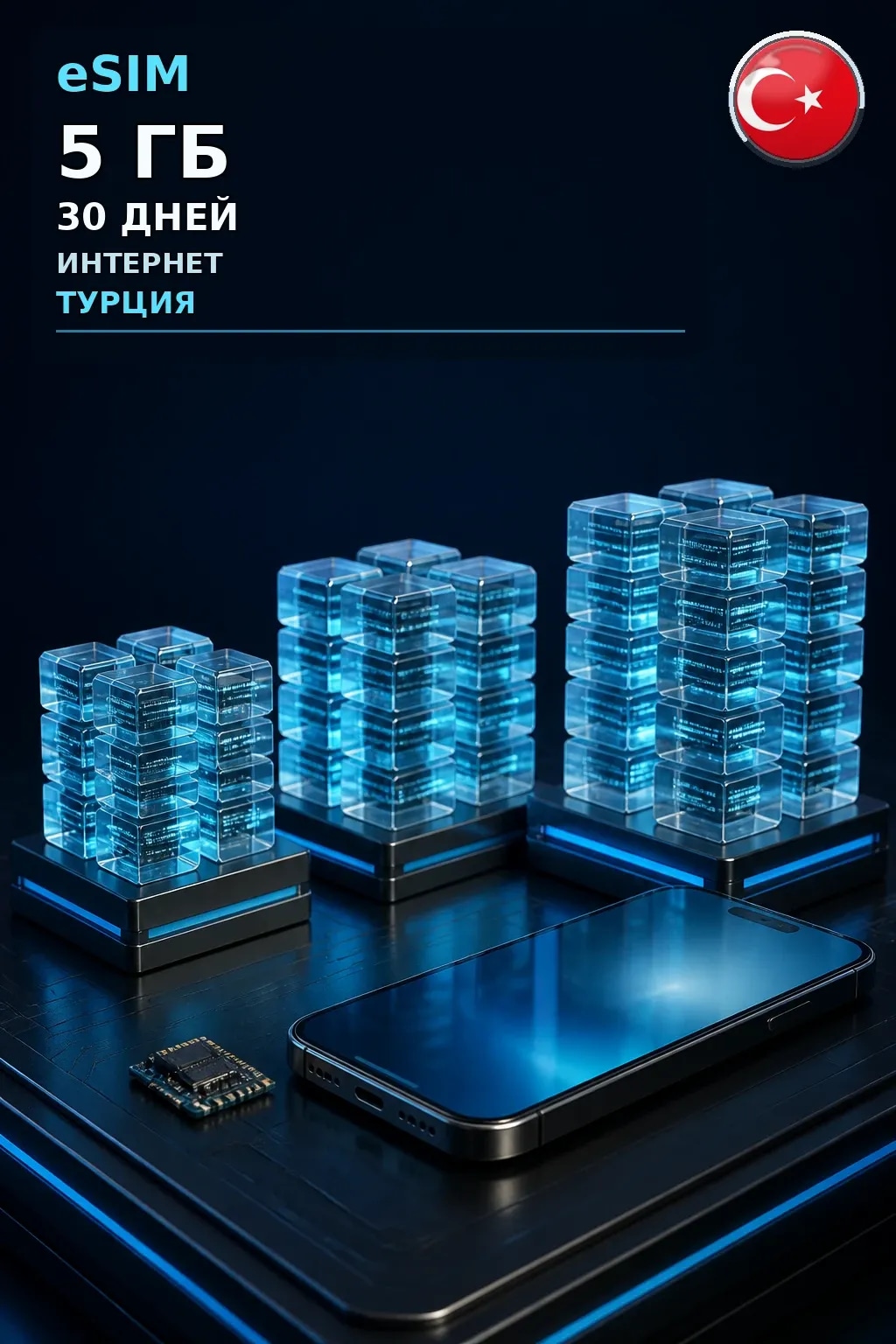 eSIM Турция — 5 ГБ, 30 дней — интернет