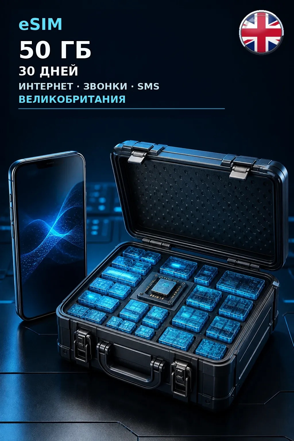 eSIM Великобритания — 50 ГБ, 30 дней — интернет, звонки и SMS