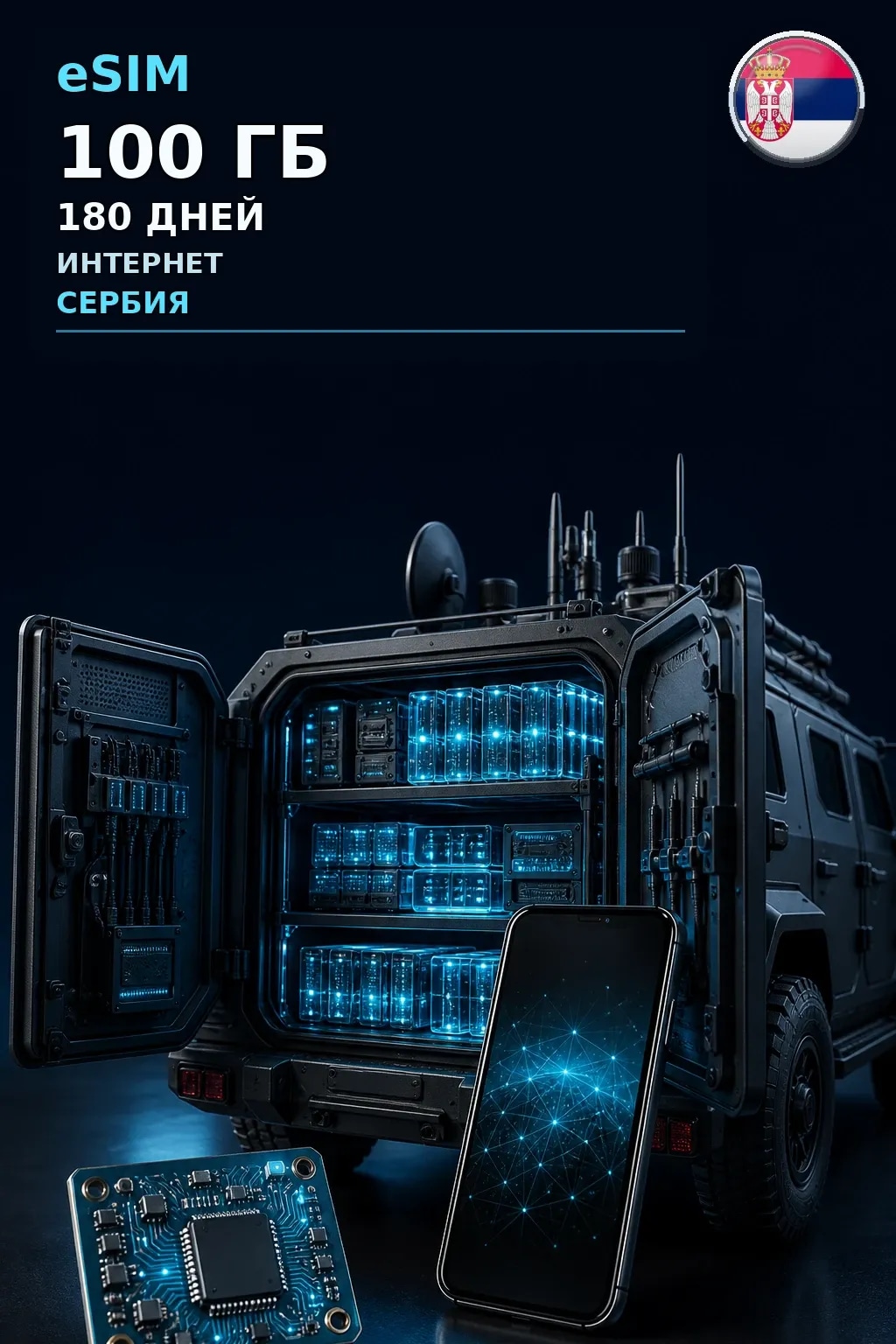 eSIM Сербия — 100 ГБ, 180 дней — интернет