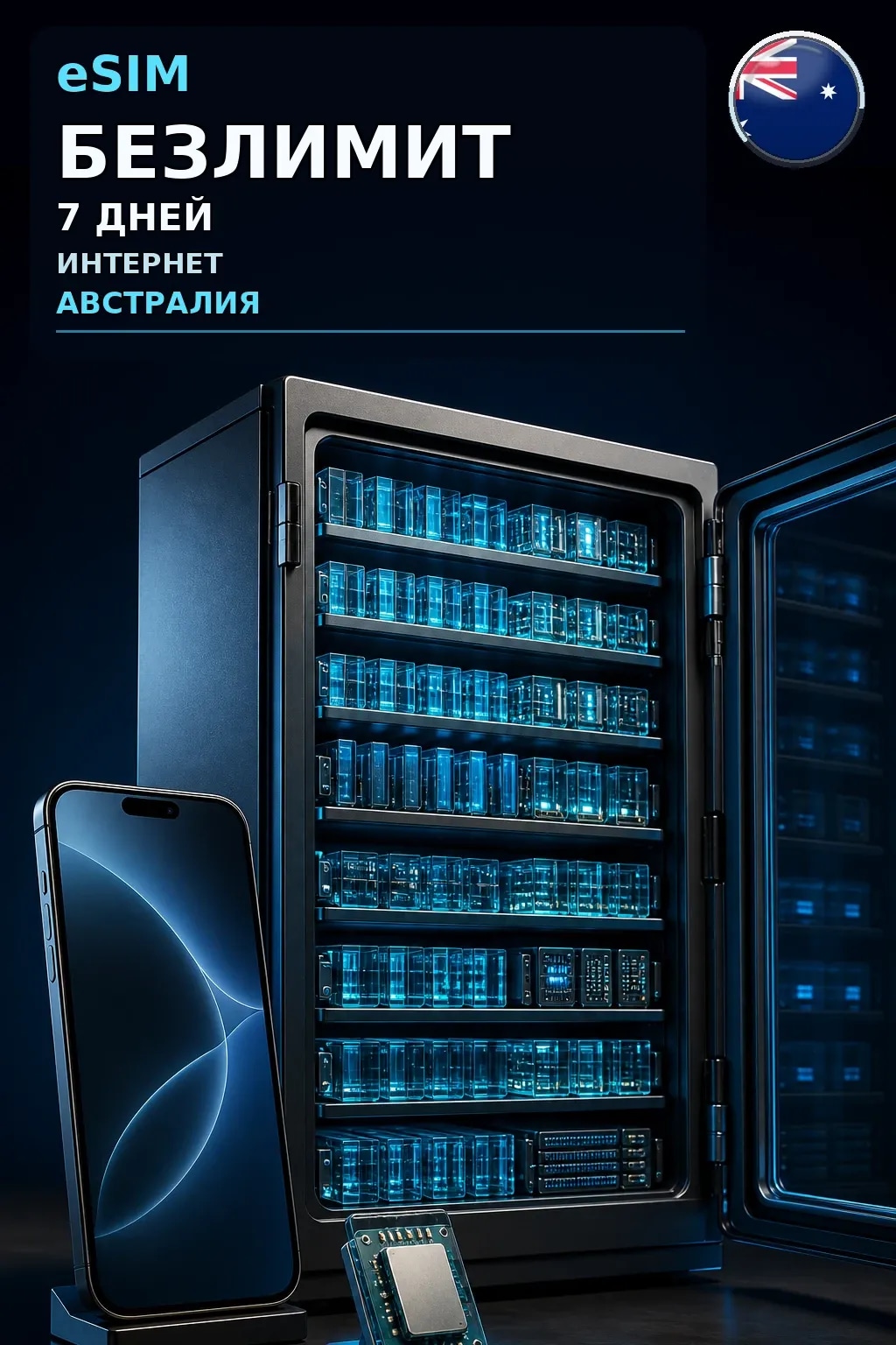 eSIM Австралия — БЕЗЛИМИТ, 7 дней — интернет