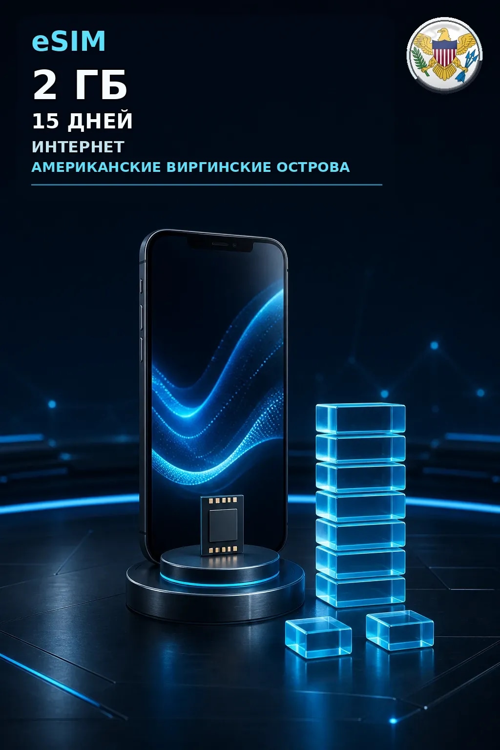 eSIM Американские Виргинские Острова — 2 ГБ, 15 дней — интернет