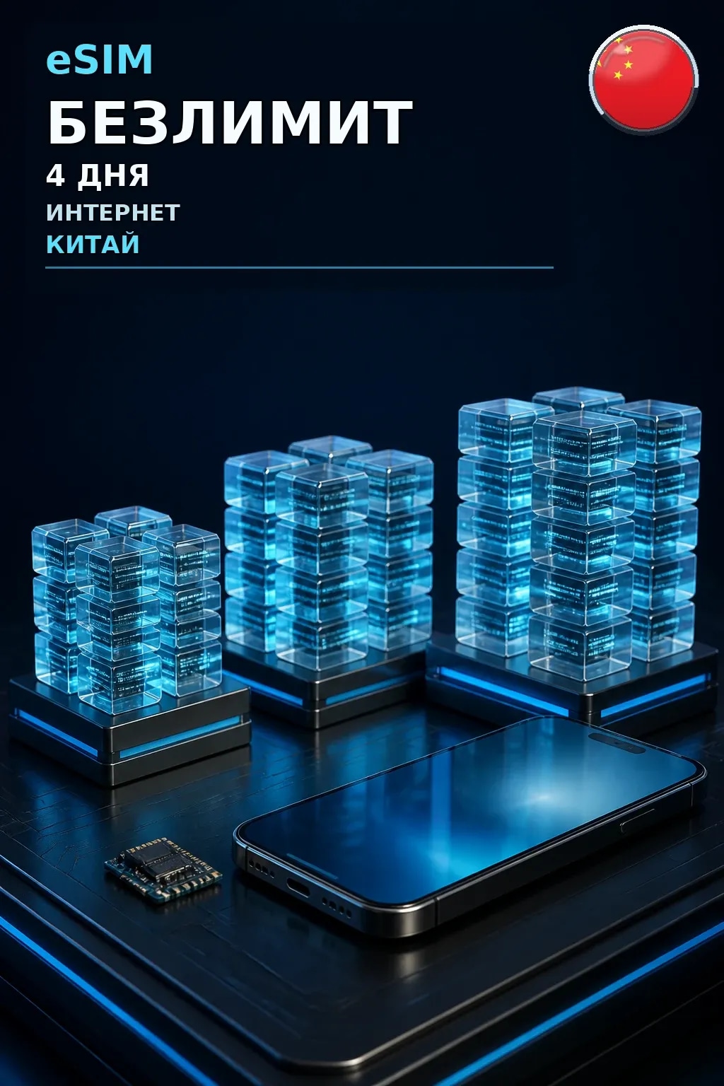 eSIM Китай — БЕЗЛИМИТ, 4 дня — интернет