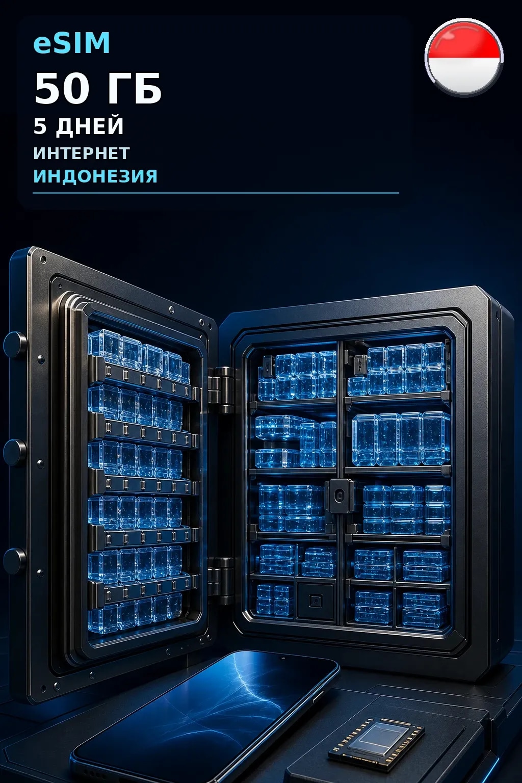 eSIM Индонезия — 50 ГБ, 5 дней — интернет